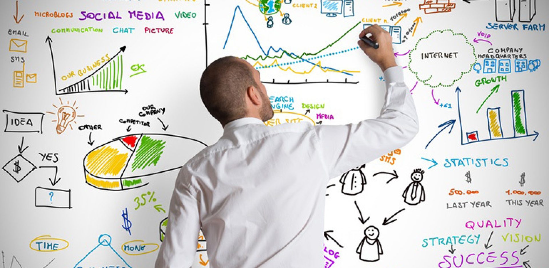 Quando inviare newsletter jpg