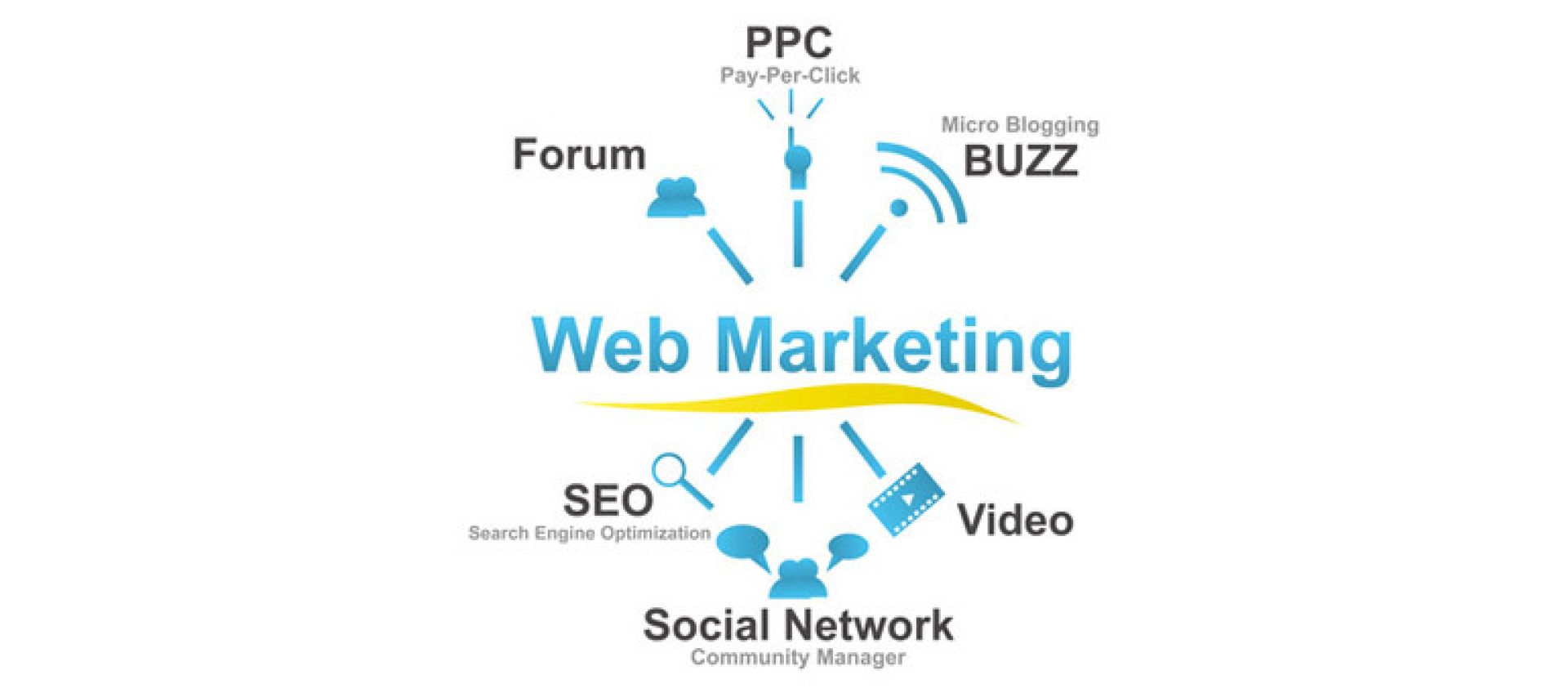 Web mkt buzz grande jpg